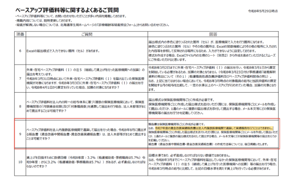 同一法人の実績報告書通算(北海道厚生局)